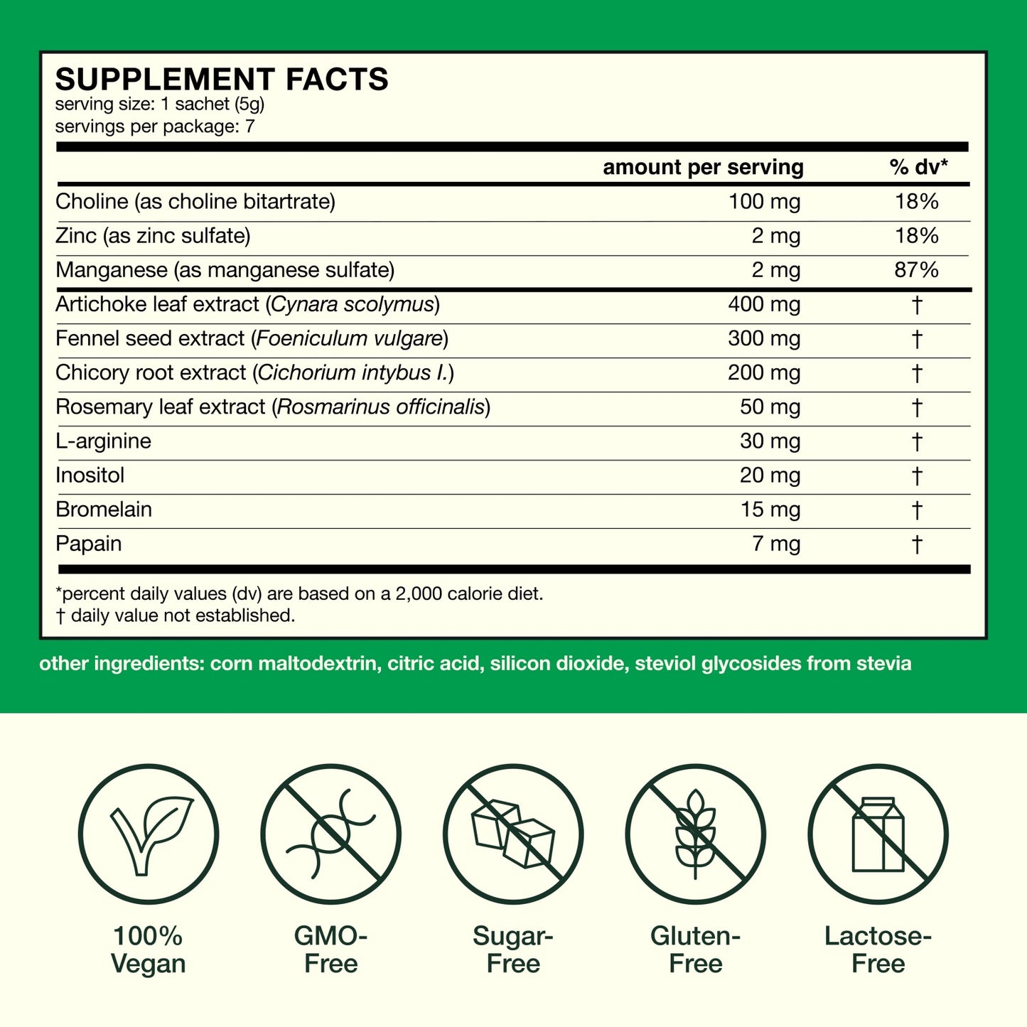 Biocol Labs Belly Fat Protocol 28 ampoules
